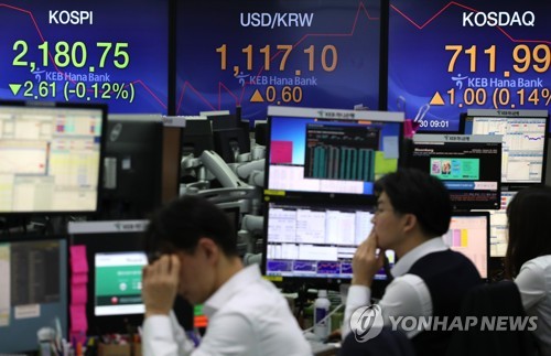 코스피 상승 출발 후 혼조세…2,180선 전후 등락(종합2보)