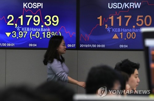 코스피 상승 출발 후 혼조세…2,180선 전후 등락(2보)