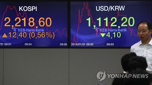美 연준 '비둘기' 신호에 원/달러 환율 3.6원 하락마감