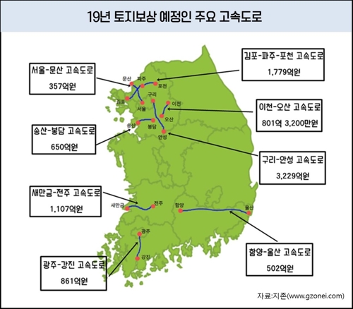GTX 토지보상 시작…올해 철도·도로 보상비 1조5천억원 풀린다