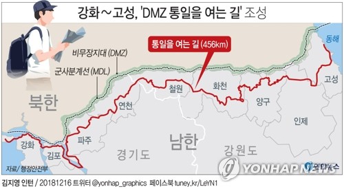 강원도 접경지역에 5조9천억원 투자…134개 사업 추진