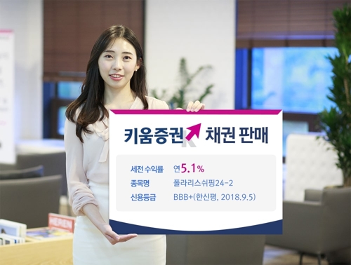 [증시신상품] 키움증권, 연수익률 5.1% 폴라리스쉬핑 채권 판매