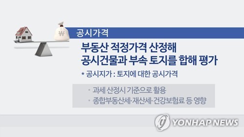 경실련 