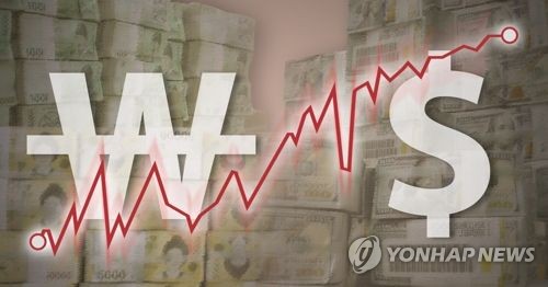[외환] 원/달러 환율 1.3원 오른 1,126.0원(개장)