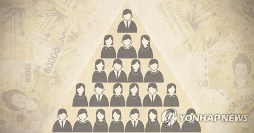 작년 4분기 다단계업체 141개…두 분기 연속 감소