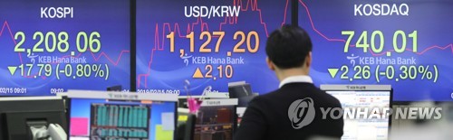 코스피 외국인·기관 매도에 하락…2,210선 내줘(종합2보)