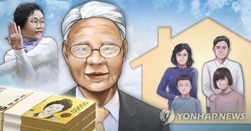 우리금융硏 