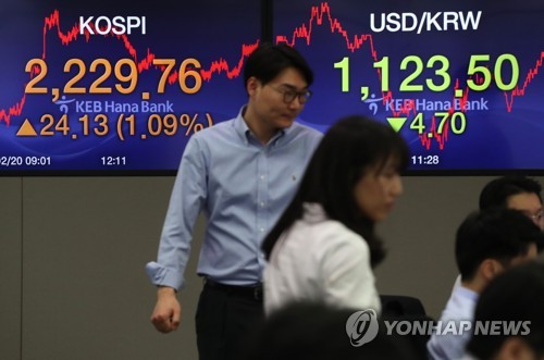 위안화 강세에 연동…원/달러 환율 하락
