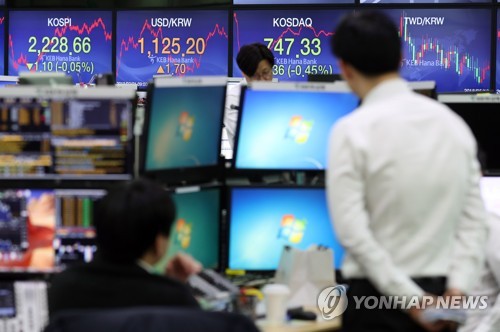 코스피, 기관 매도에 약보합…2,228.66에 마감(종합)
