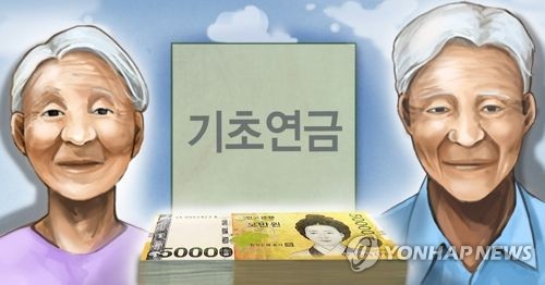 소득인정액 월5만원 이하 노인 기초연금 월30만원 받는다(종합)