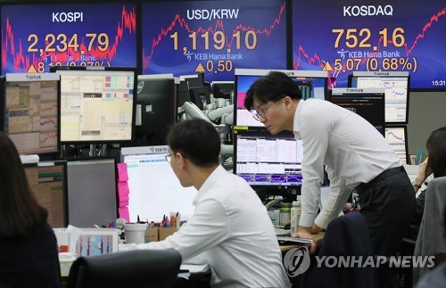 '북미회담 주시' 코스피 기관 매수에 2,230대 재진입(종합2보)