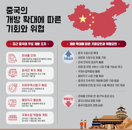 무협 