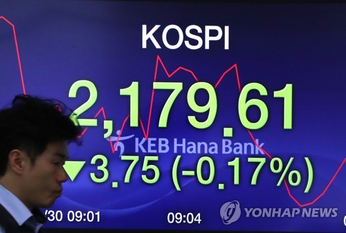 코스피 혼조세…2,170대 안팎 등락(종합2보)