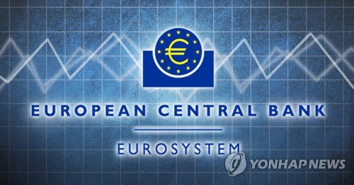 뉴욕증시, 비둘기 ECB 역풍 충격…다우, 0.78% 하락 마감