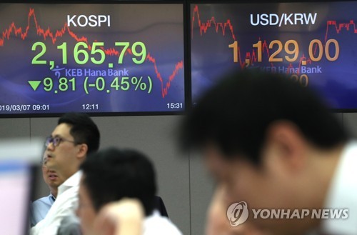 코스피 하락 출발…2,150대 후퇴(1보)