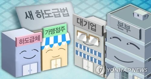 하도급업체에 산재예방 비용 떠넘기는 갑질 막는다