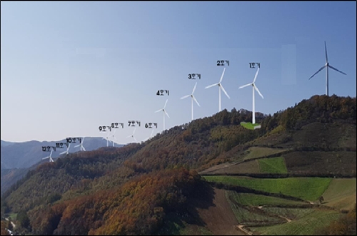 남부발전 강원도 귀네미풍력단지 건설사업 박차