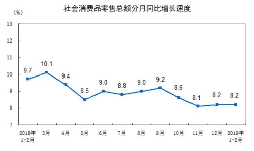 무역전쟁에 지갑 닫은 중국인들, 영화도 덜 본다