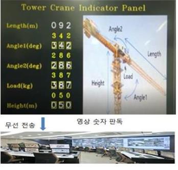 정부, 재난안전기술 사업화에 43억 지원…10개 과제 선정