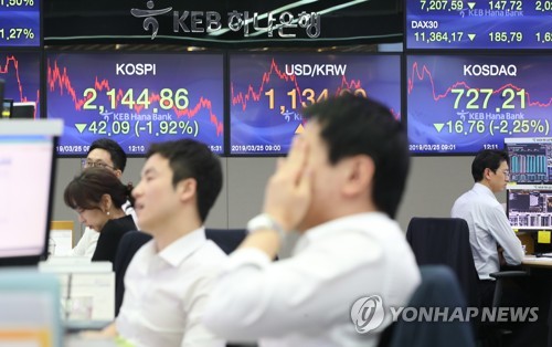코스피 R의 공포에 2,140대 '털썩'…코스닥도 2%대 급락(종합2보)
