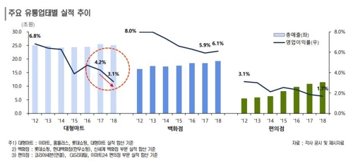한신평 