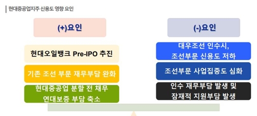 한신평 