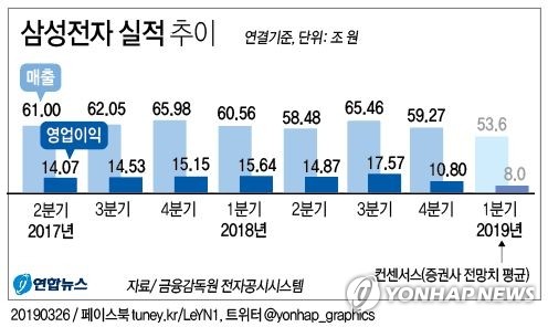 KB증권 