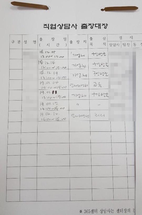 [일자리 불안한 일자리상담사] ② 민간위탁 외피 두른 용역