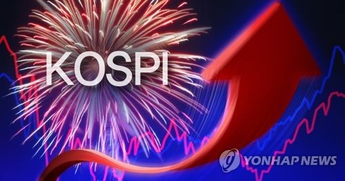 코스피 상승 출발…장중 2,160선 회복(종합)