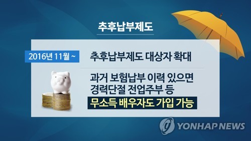 50~60대 '경단녀' 