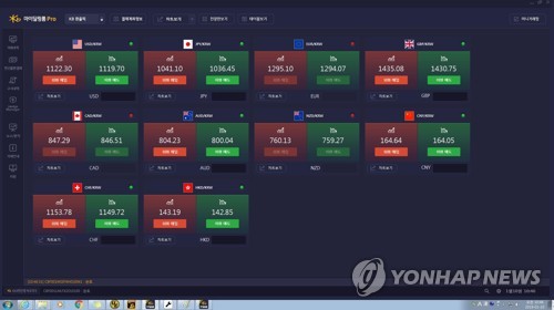 중국 무역수지 발표 관망세에 원/달러 환율 보합 마감