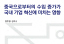 중국으로부터의 수입 증가가 국내 기업 혁신에 미치는 영향